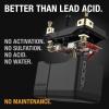 imageNOCO Lithium NLP5 UltraLight 12V Lithium Powersport Battery  Group 5  2Ah  250A Start Power  Intelligent BMS  UL Certified
