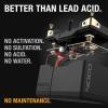 imageNOCO Lithium NLP9 UltraLight 12V Lithium Powersport Battery  Group 9  3Ah  400A Start Power  Intelligent BMS  UL Certified
