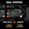 imageNOCO Lithium NLX27 12V DualPurpose LiFePO4 LithiumIon Battery  100Ah DeepCycle and 1400A Group 27 Starter Battery  UL Listed  BuiltIn Dynamic BMS