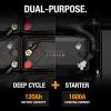 imageNOCO Lithium NLX31 12V DualPurpose LiFePO4 LithiumIon Battery  120Ah DeepCycle and 1600A Group 31 Starter Battery  UL Listed  BuiltIn Dynamic BMS