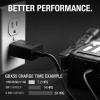 imageNOCO NUSB211NA 10W USB Power Adapter 21A 5V Wall Charger and Compatible Apple Samsung Google Amazon Devices