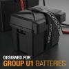 imageNOCO SnapTop BGU1 Battery Box Group U1 12V Battery Box for Lawn and Garden Generators Gate Openers and Equipment